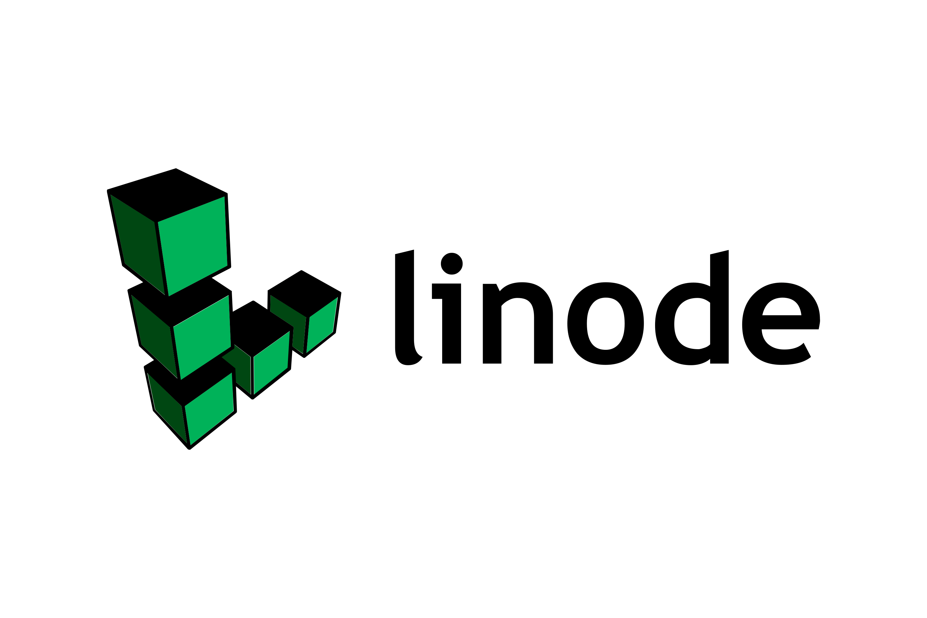 Linode